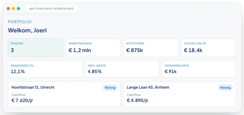 Screenshot van de gratis vastgoed rekentool van Financieren.nl