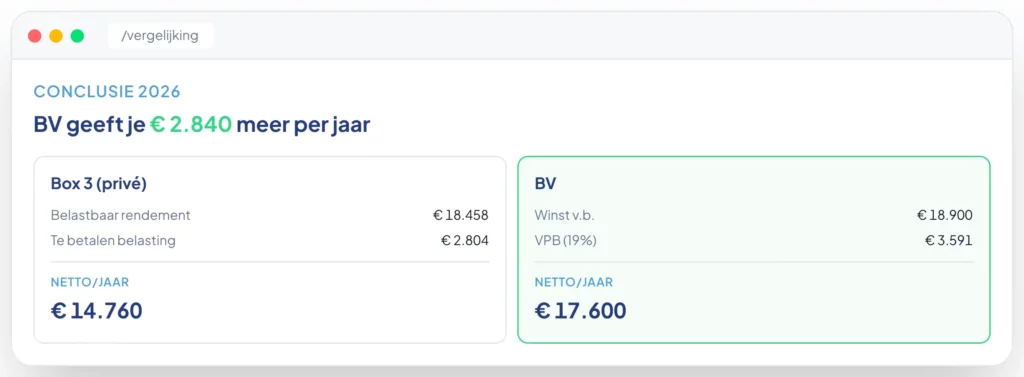 vergelijking-3x